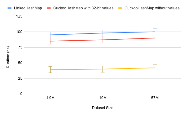 example plot